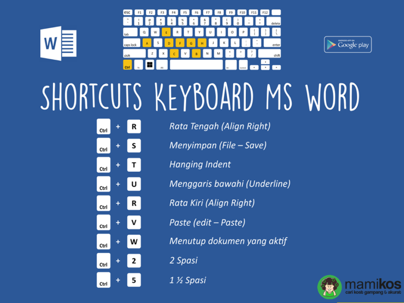 49 Shortcut Tersembunyi Di Microsoft Word Yang Jarang Diketahui Mamikos Info 5570