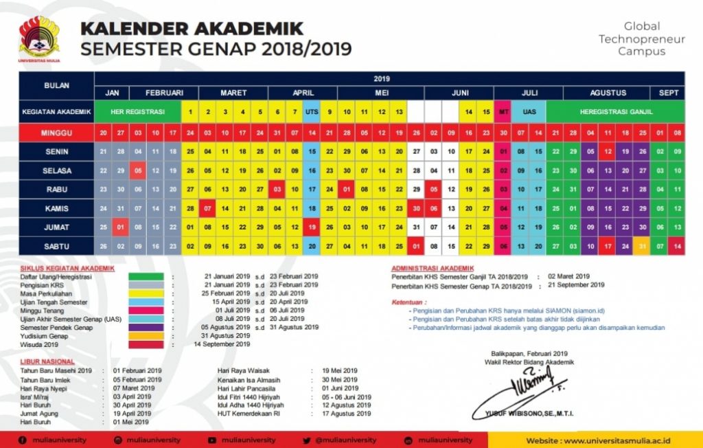 Jadwal Kalender Akademik Perguruan Tinggi TA 2020/2021