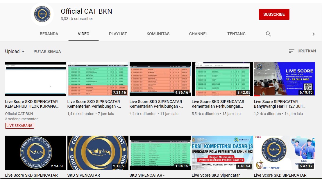 Youtube BKN